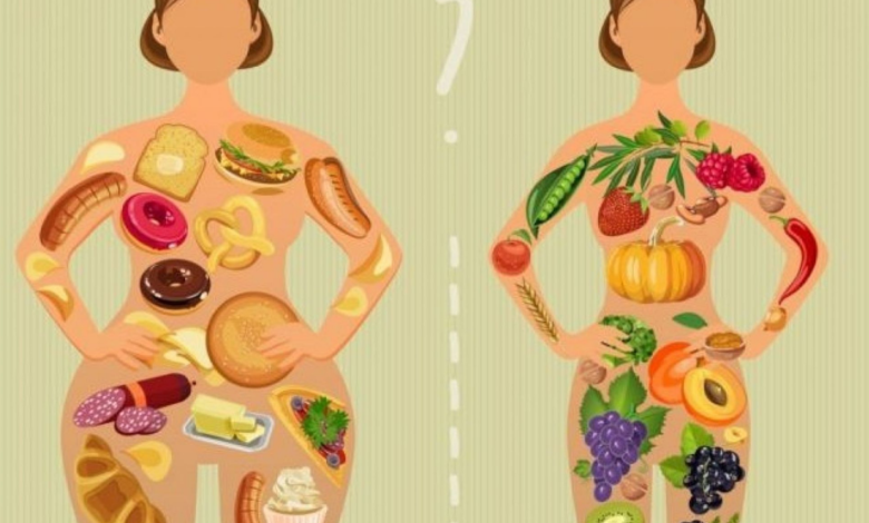 Metabolizmayı Hızlandıran Yiyecekler Nelerdir1
