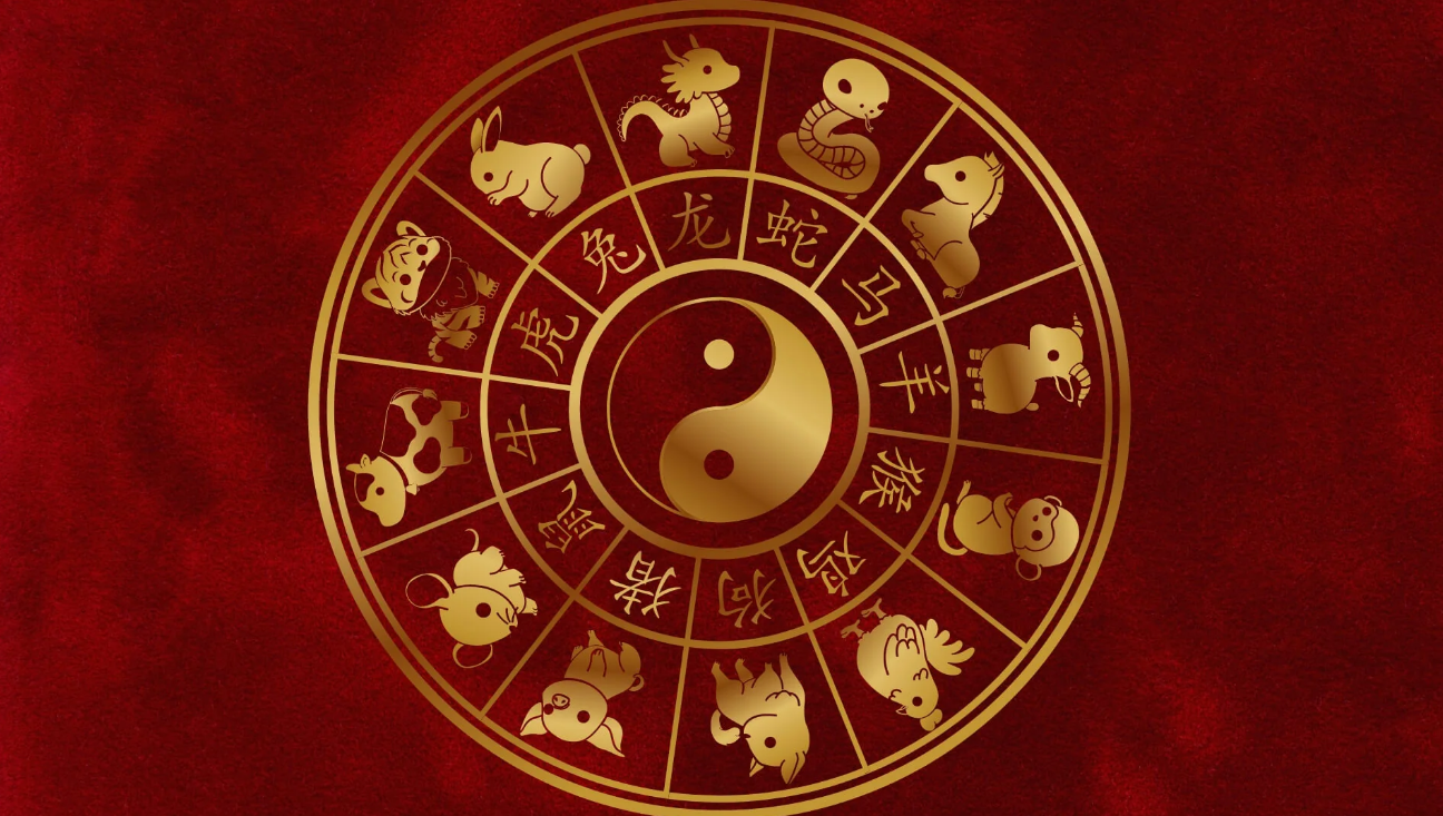 Çin Astrolojisi Burçların Kişilik Gelişimine Etkisi Nedir